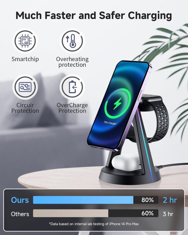 Y308 Wireless Charger With RGB Ambient Lighting - Image 5